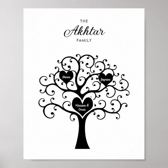 Poster Arbre de famille noir et blanc (Devant)