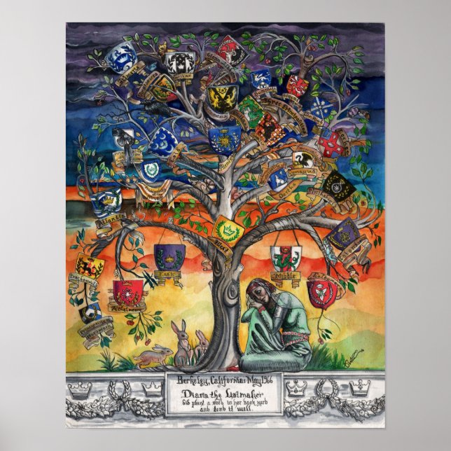 Poster Arbre de famille SCA héraldique (Devant)