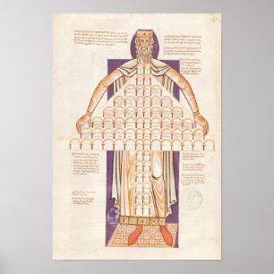 Poster Arbre de Mme 354 fol.256v de consanguinité