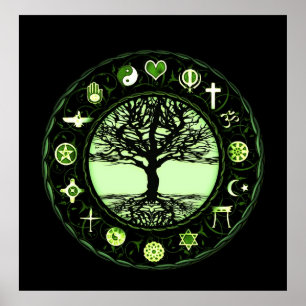 Poster Arbre de religions du monde de la vie