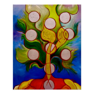 Poster Arbre de vie - Etz Hachayim