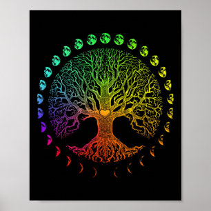 Poster Arbre de Vie Phases de la Lune Cadeau 