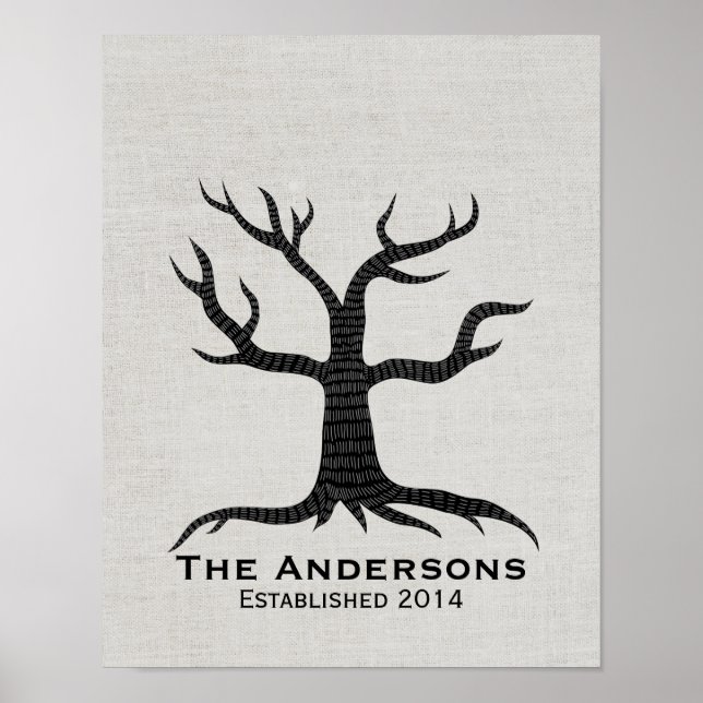 Poster Arbre d'empreintes digitales Réunion de famille Li (Devant)