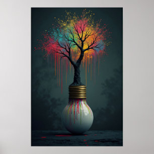 Poster Arbre des idées