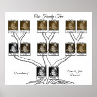 Arbre familial avec 14 Descendants Photo et Texte