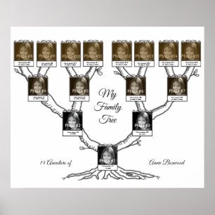 Poster Arbre familial avec 15 personnes Photo et texte pe