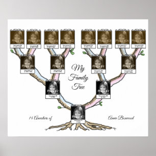 Poster Arbre familial avec 15 personnes Photo et texte pe