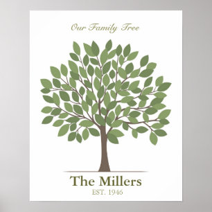 Poster Arbre familial - Grand