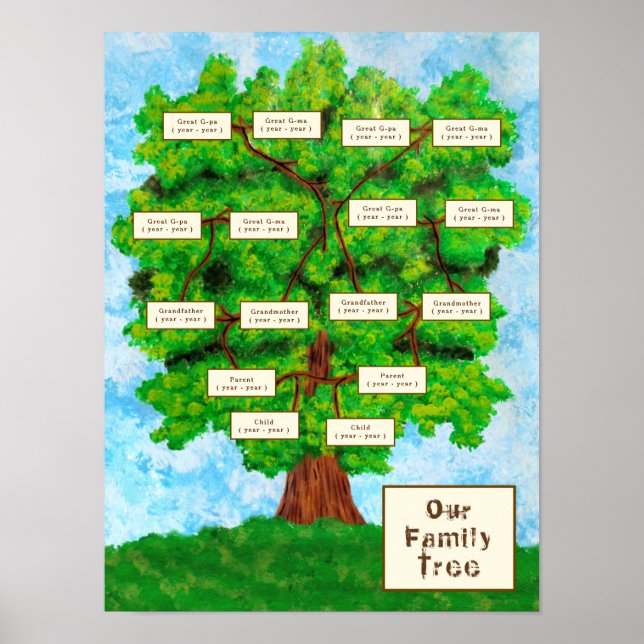 Poster Arbre famille Deux enfants (Devant)