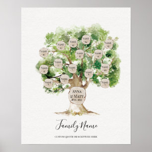 Poster Arbre généalogique - cadeau de la Fête des Mères
