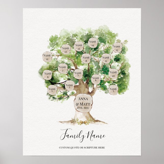 Poster Arbre généalogique - cadeau de la Fête des Mères (Devant)