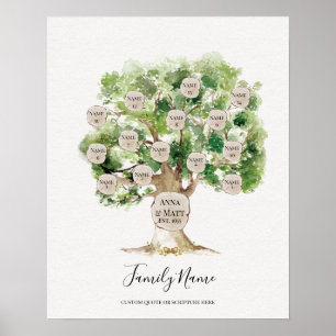 Poster Arbre généalogique - cadeau de la Fête des Mères