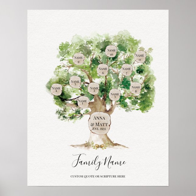 Poster Arbre généalogique - cadeau de la Fête des Mères (Devant)