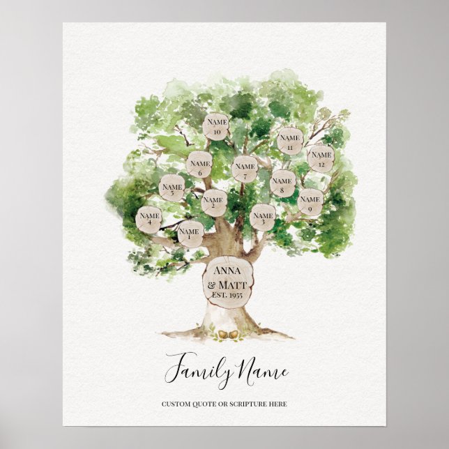 Poster Arbre généalogique - cadeau de la Fête des Mères (Devant)