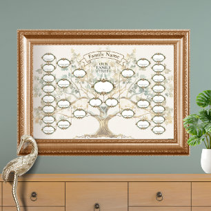 Poster Arbre Généalogique de la Famille sur Cinq Générati
