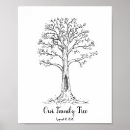 Poster Arbre généalogique empreintes de doigts avec affic
