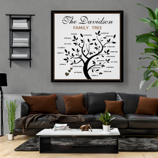 Poster Arbre généalogique personnalisé (20 noms)