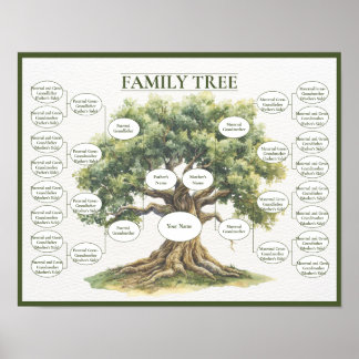 Poster Arbre Généalogique sur 5 Générations Ancêtres Géné