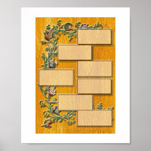 Poster Arbre généalogique V1