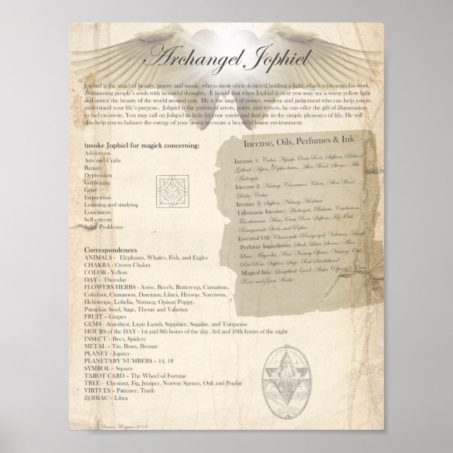POSTER ARCHANGEL JOPHIEL (Devant)