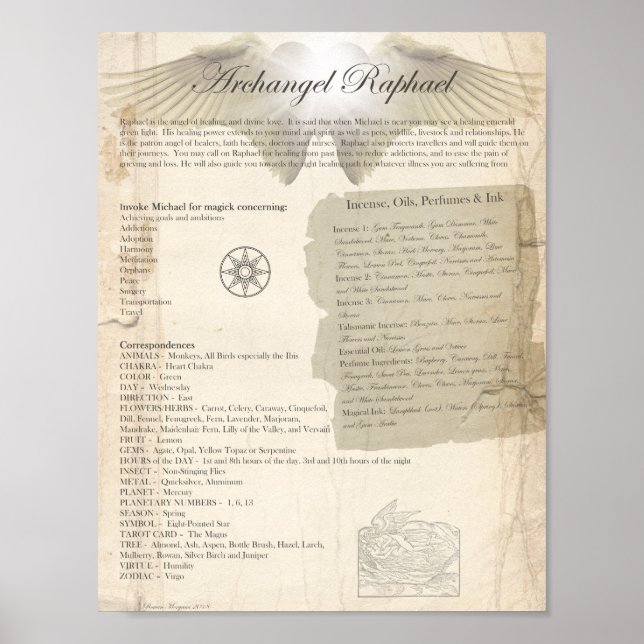 POSTER ARCHANGEL RAPHAEL (Devant)