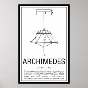 Poster Archimedes