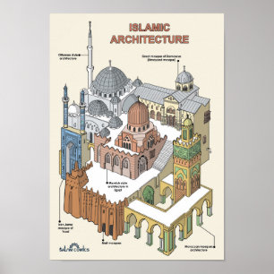 Poster Architecture islamique