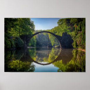 Poster Archivage double