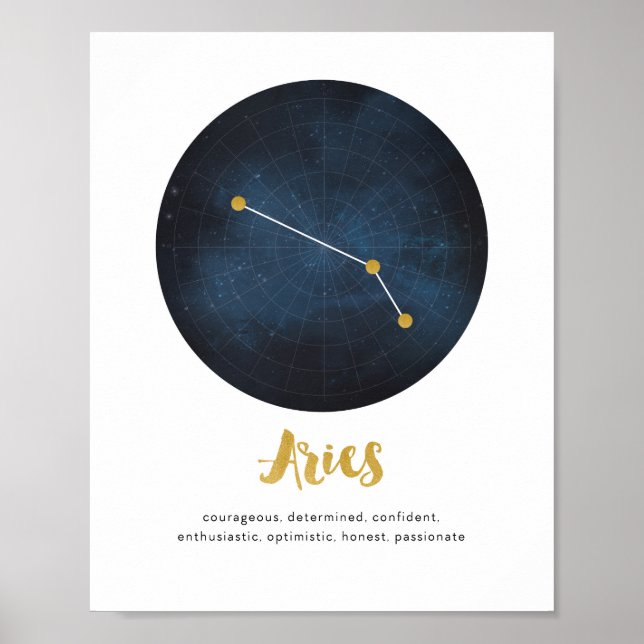 Poster Aries signe (Devant)