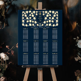 Poster Arme et Bouclier Monogramme médiéval Carte de sièg