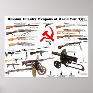 Poster Armes d'infanterie russes de 2ÈME GUERRE MONDIALE