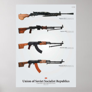 Poster Armes légères de l'Union soviétique de la Guerre f