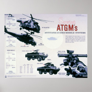 Poster Armes soviétiques