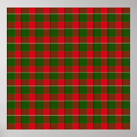 Arrière - plan De Tissu Rouge Et Vert Plaid
