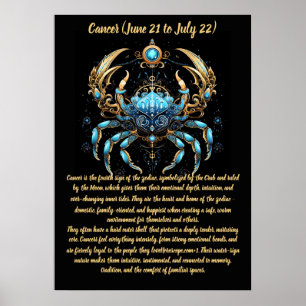 Poster Art du zodiaque Cancer