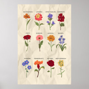Poster Art vintage botanique floral