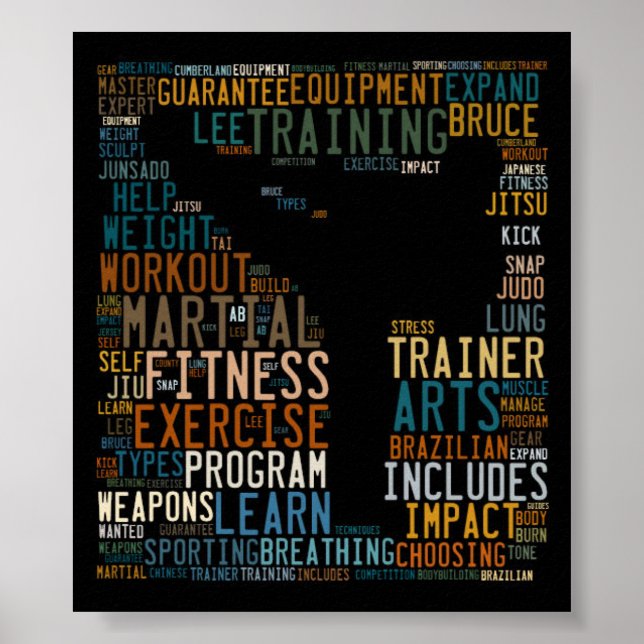 Poster Arts martiaux Creative Word Cloud Imprimer (Devant)