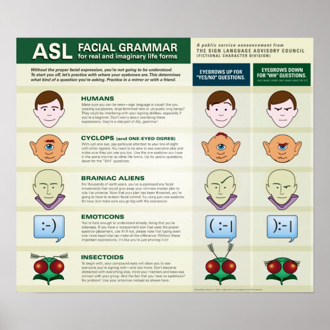 Poster ASL Grammaire faciale pour diverses formes de vie. (Devant)