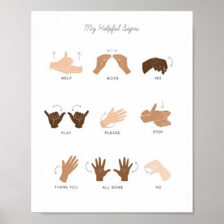 Poster ASL Sign Language & Basic Signes Artwork Salle de