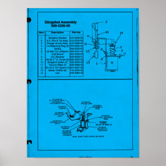 Poster Assemblage de slingshot en pinball