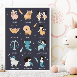 Poster Astrologie pour enfants - Nourriture Zodiac bleu