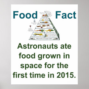 Poster Astronauts Ate Food Grown In Space - Food Fact