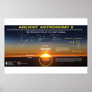 Poster Astronomie ancienne 11