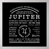 Astronomie des symboles détaillés de la planète Ju