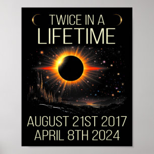Poster Astronomie Éclipse Solaire Deux Fois Au Cours De L