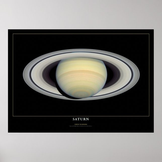 Poster astronomique Saturn Space Science (Devant)