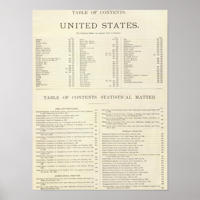 Poster Atlas indexé du monde États-Unis (Devant)
