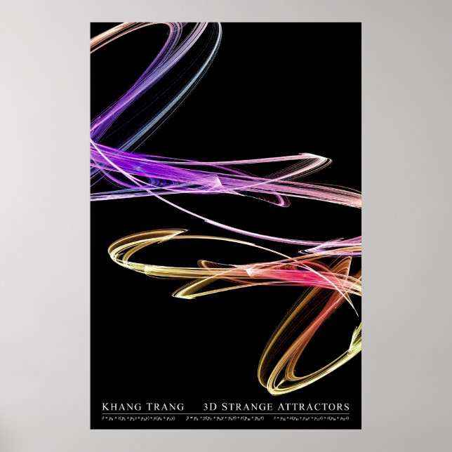Poster Attracteurs 3D étranges (série 2 de 2) (Devant)