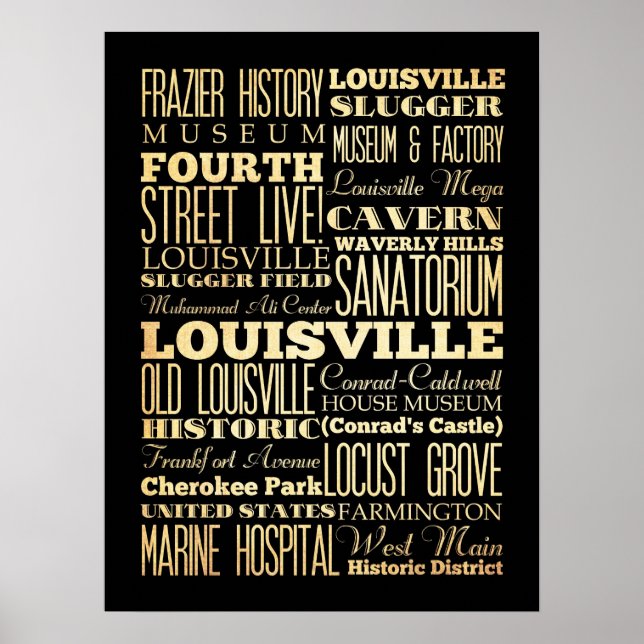 Poster Attractions et lieux célèbres de Louisville, Kentu (Devant)