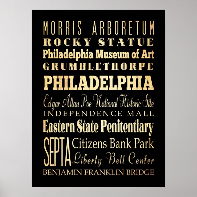 Poster Attractions et lieux célèbres de Philadelphie, PA (Devant)
